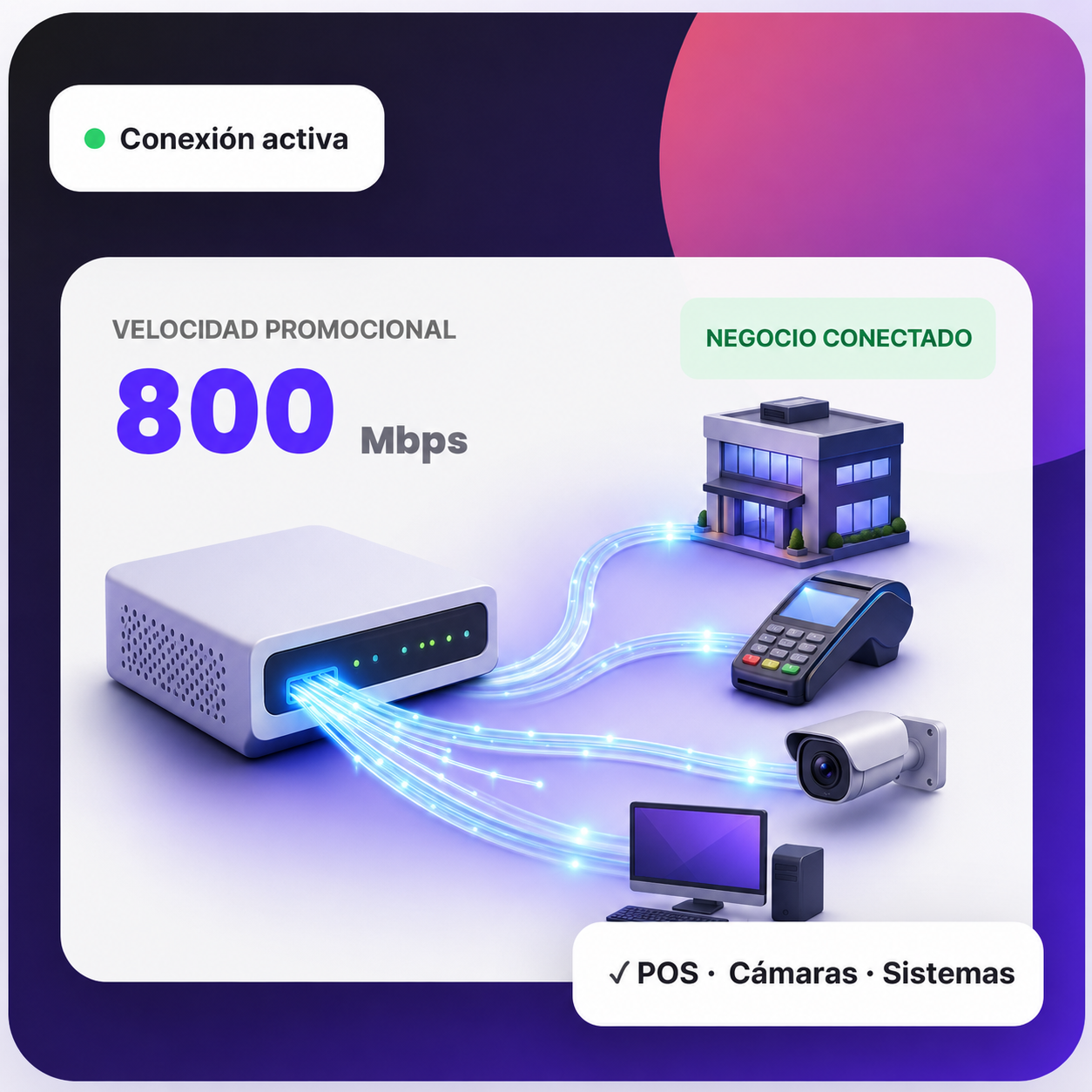 Fibra óptica para negocios conectando POS, cámaras y sistemas